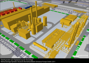 Überflugmodel Digitalisierung Kernanlage Methanolanlage Spreetal Deutsche Biomethanolfabrik Schwarze Pumpe GmbH